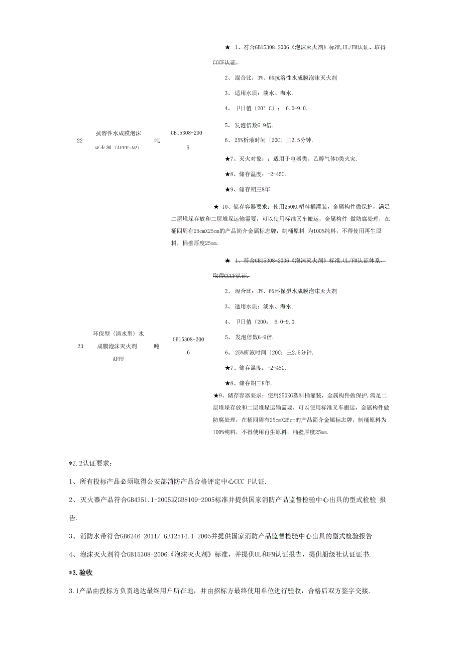 灭火器、消防水带、泡沫灭火剂技术规格书_第4页