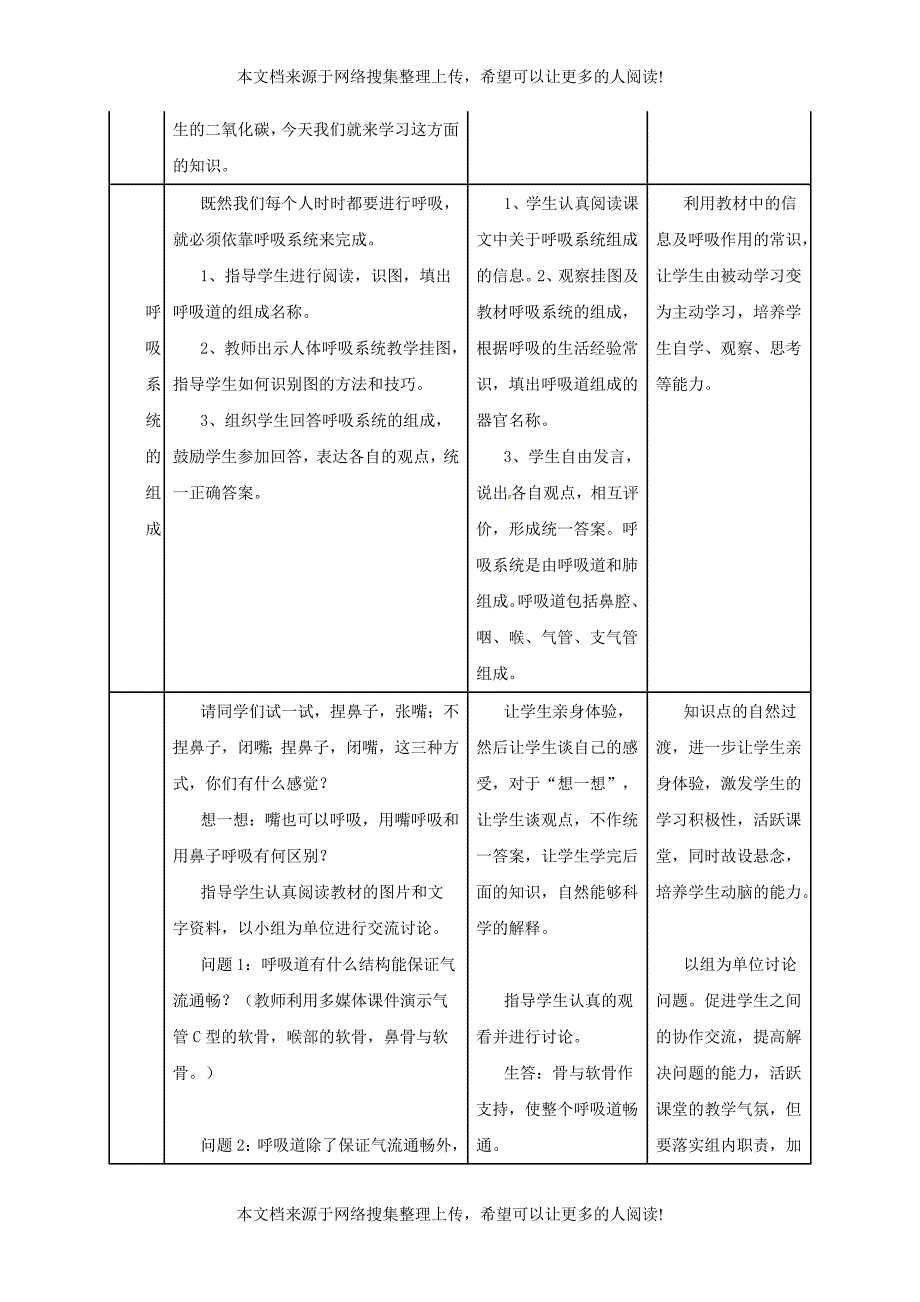 安徽省合肥市长丰县七年级生物下册 4.3.1 呼吸道对空气的处理教案4 （新版）新人教版_第2页