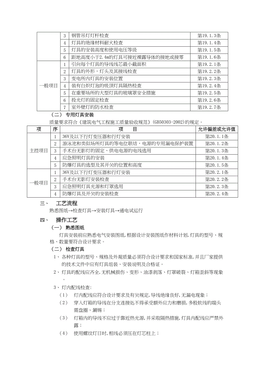 9灯具安装工程（天选打工人）().docx_第2页