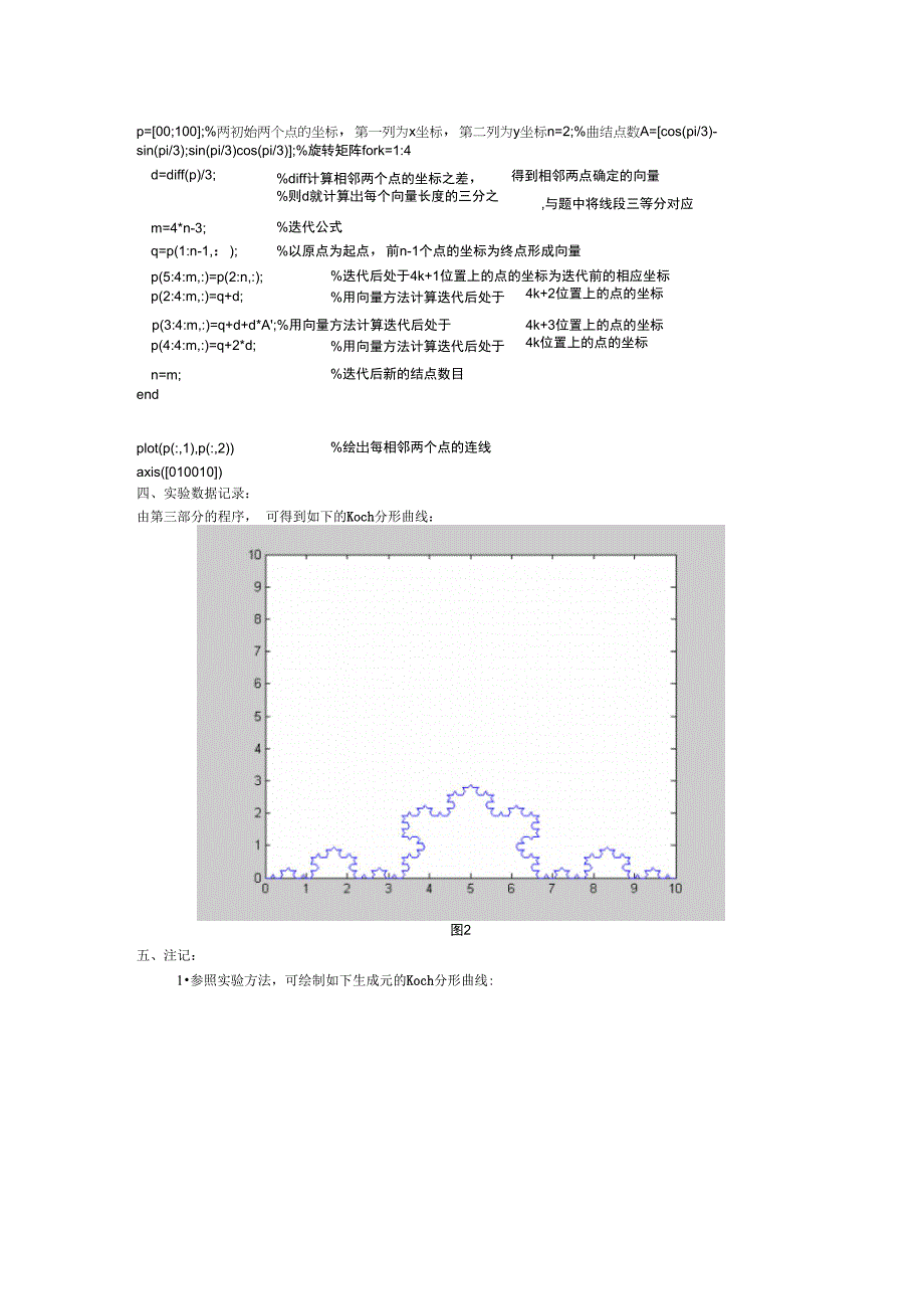 几个分形matlab实现_第2页