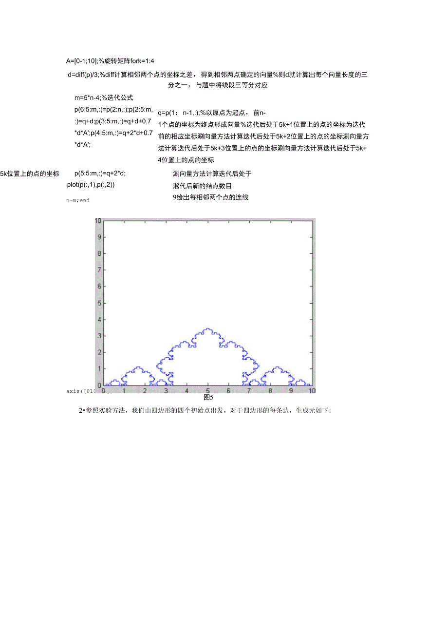几个分形matlab实现_第4页