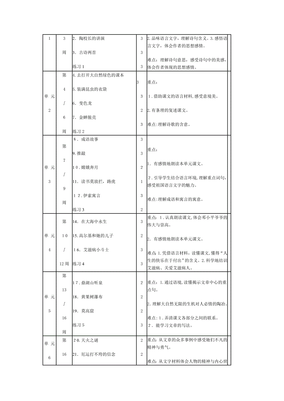 学-科-教-学-计-划(五语上)_第3页