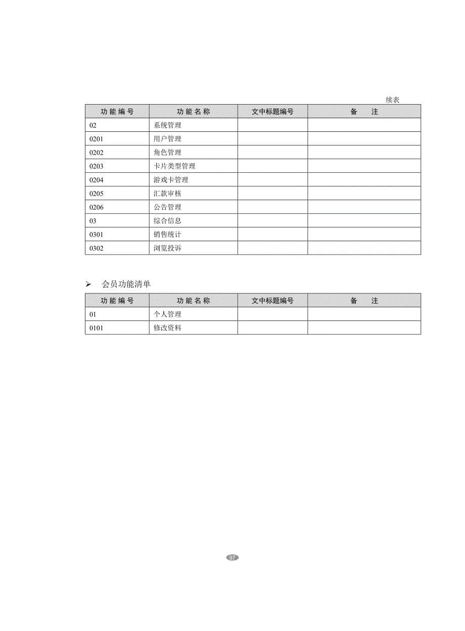 游戏点卡在线销售系统需求文档_第5页