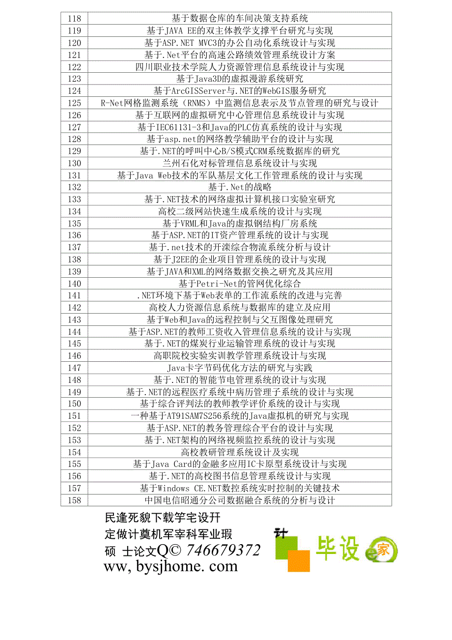 历届广东培正学院计算机科学与技术毕业设计选题表_第4页