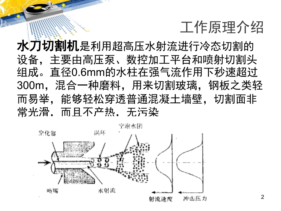 水刀切割技术课堂PPT_第2页