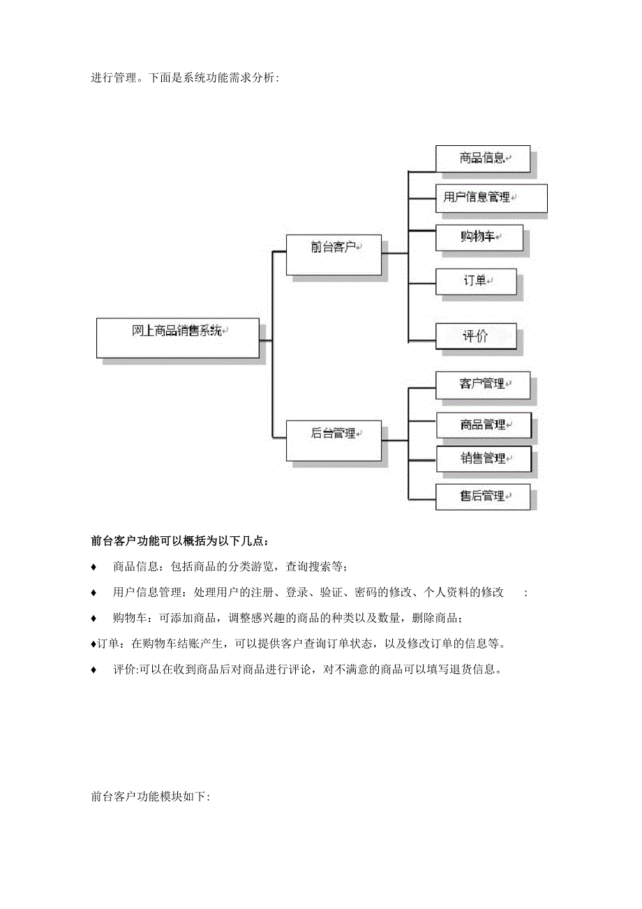 网上商城管理信息系统_第4页