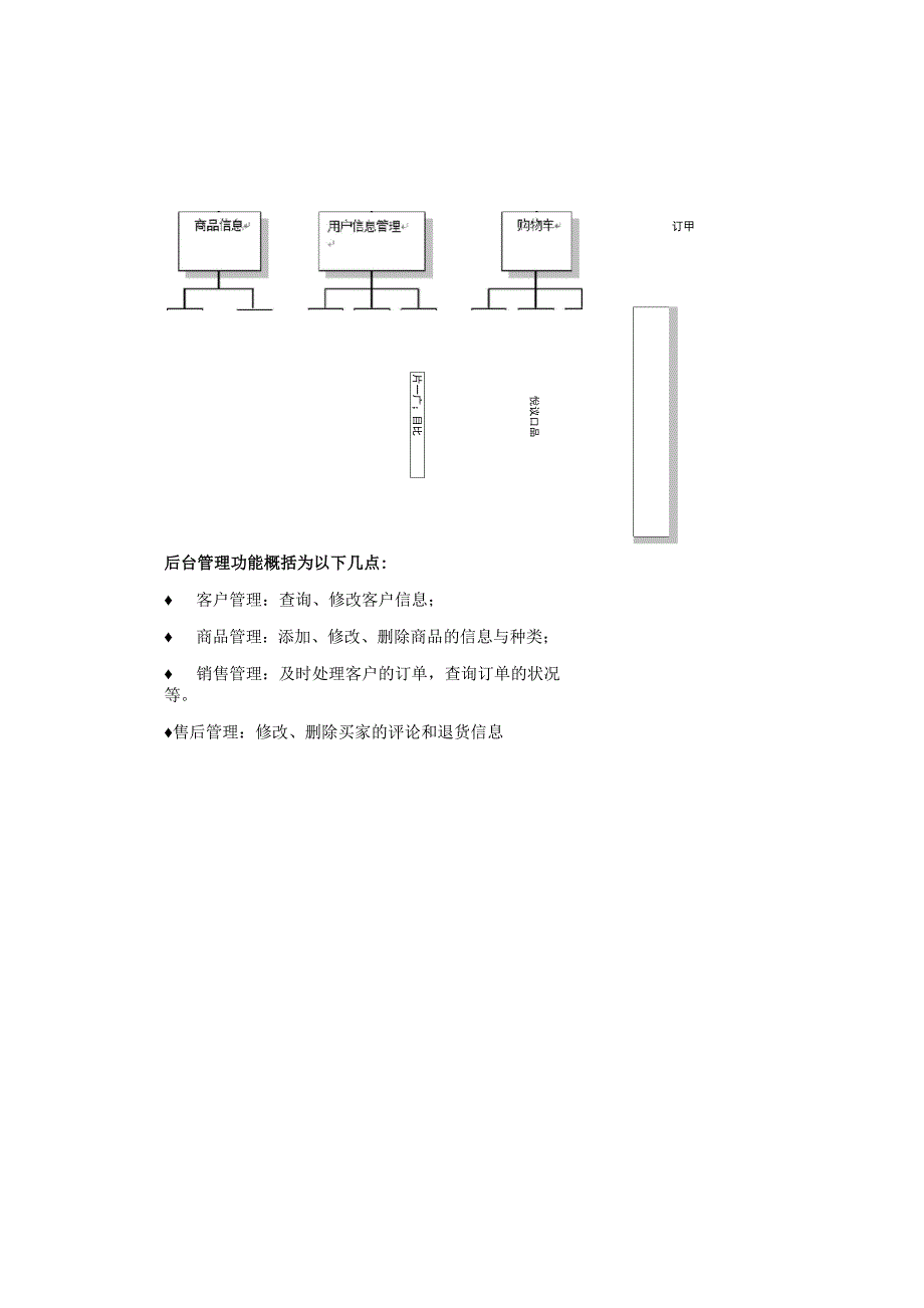 网上商城管理信息系统_第5页