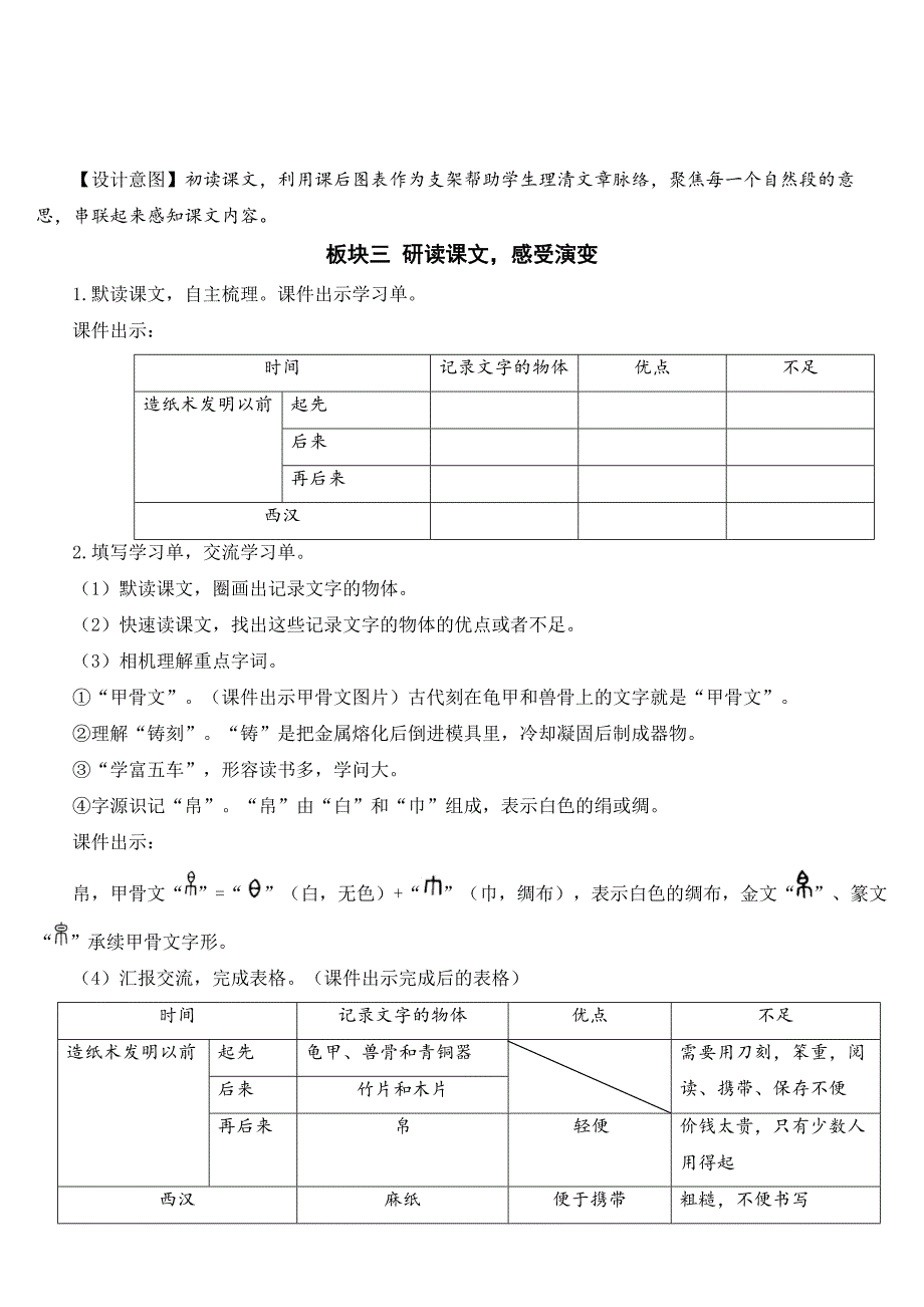 纸的发明--精品教案(集体备课)_第3页