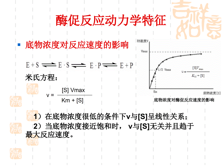 基于酶促反应原理的药物设计_第4页