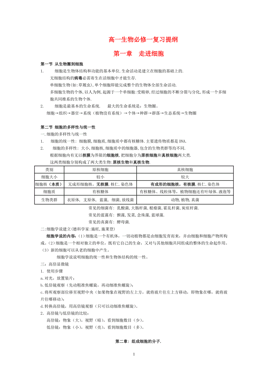 高一生物期末复习提纲新人教版必修1.doc_第1页