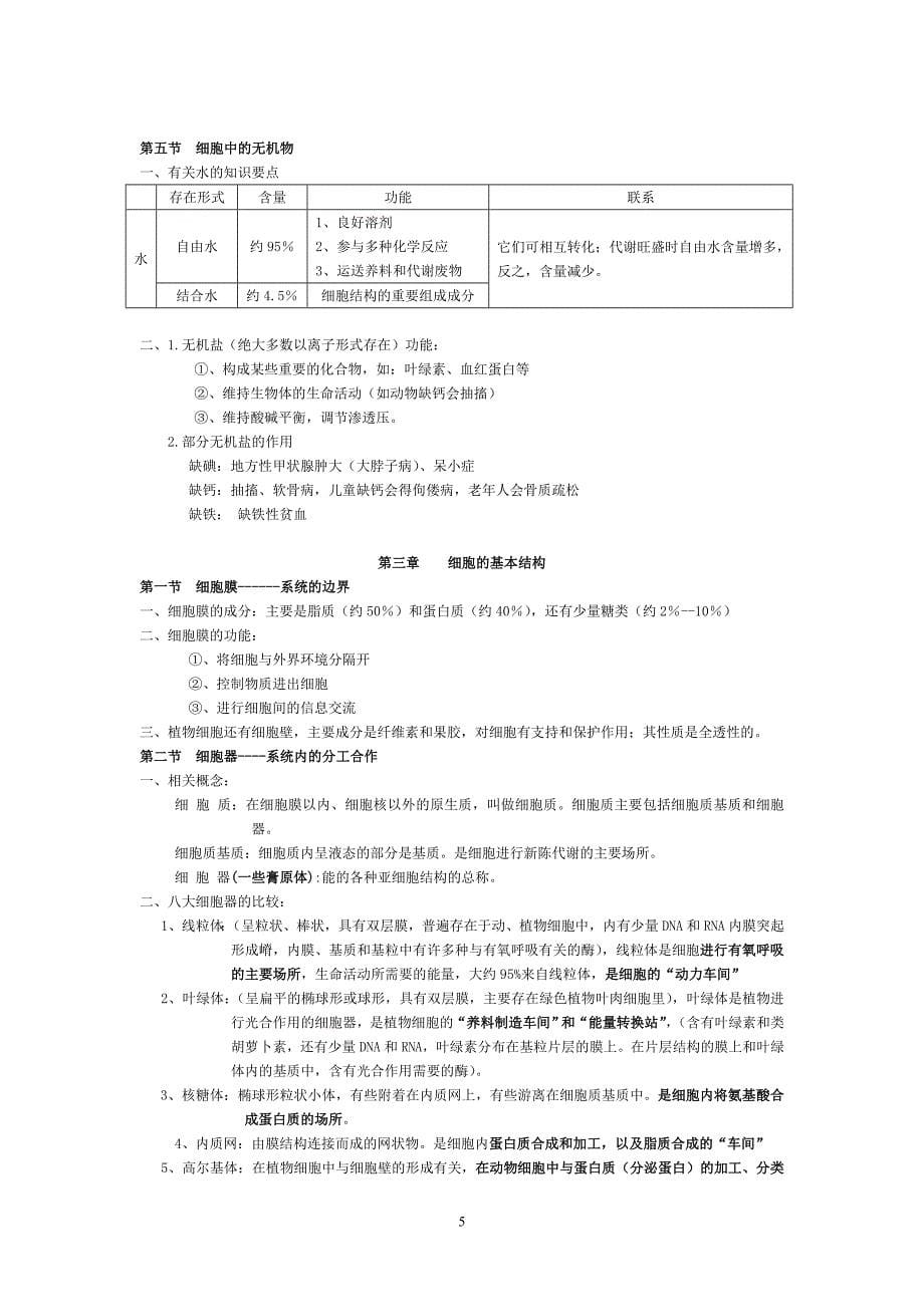 高一生物期末复习提纲新人教版必修1.doc_第5页