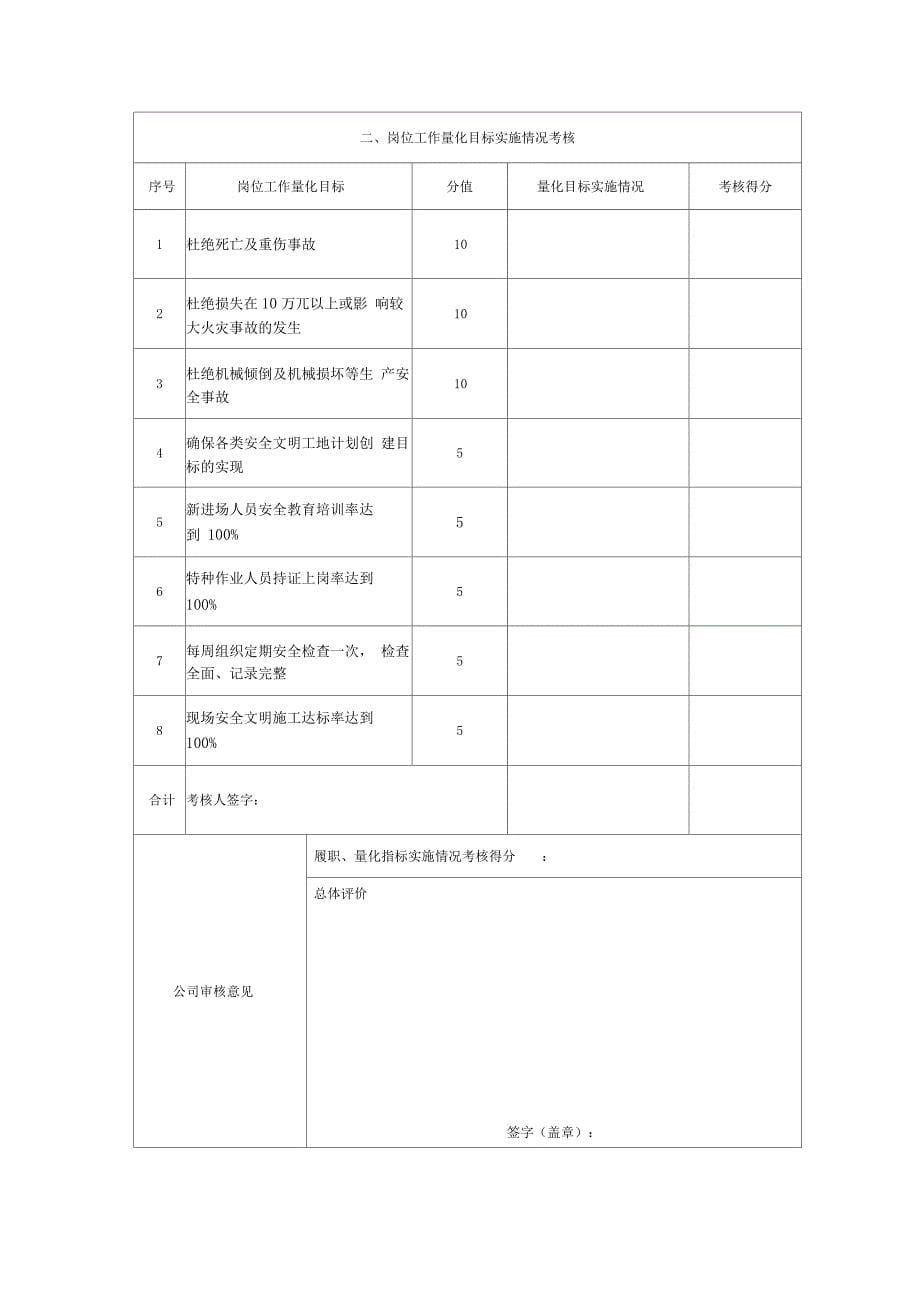 监理人员安全生产责任目标考核办法_第5页