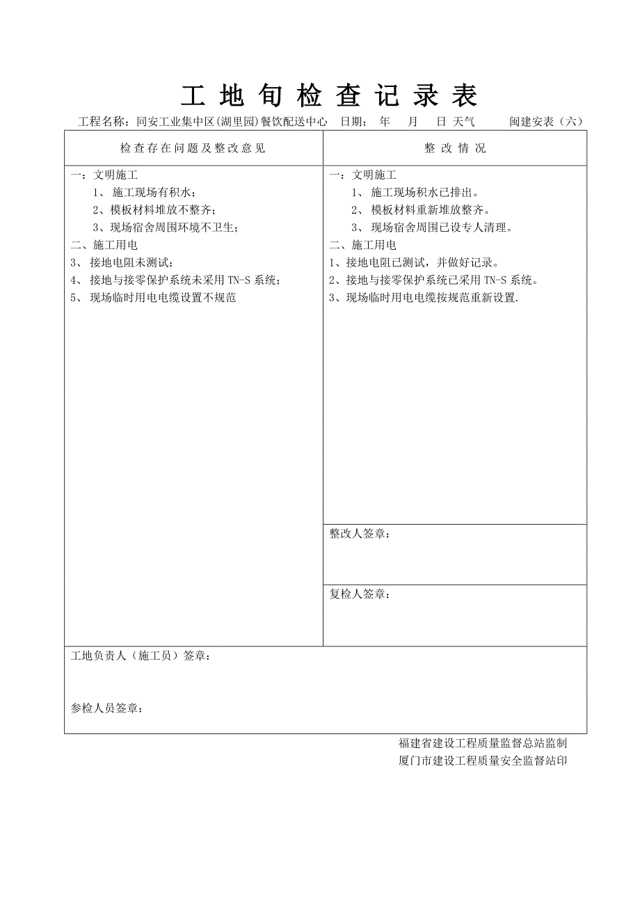 精品资料2022年收藏每星期工地旬检查记录表_第2页