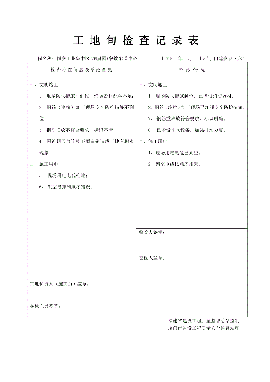 精品资料2022年收藏每星期工地旬检查记录表_第4页