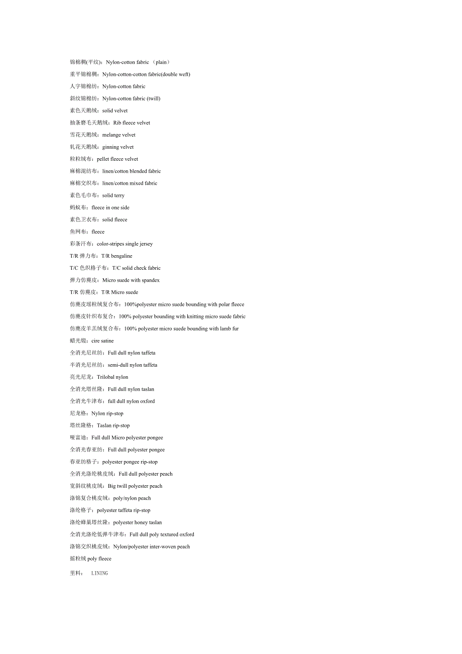 常见面料英语.doc_第1页