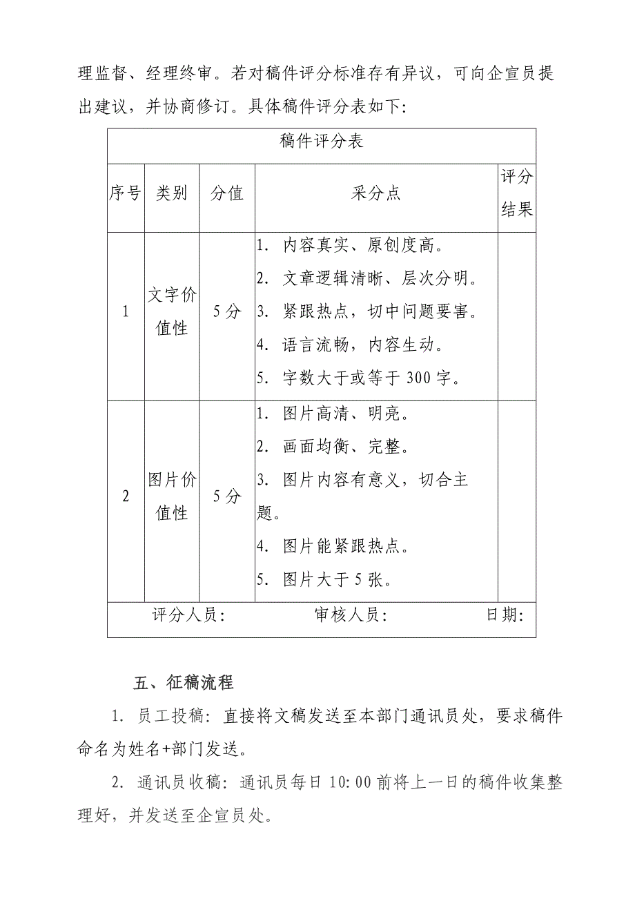 公司员工稿件征集方案.doc_第3页