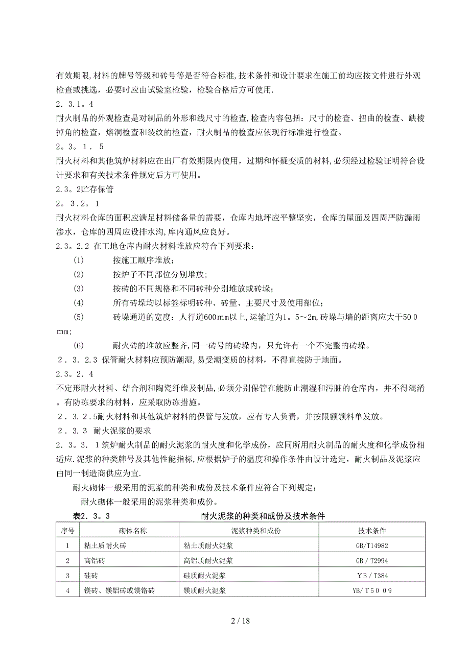 21901 锅炉筑炉施工工艺标准_第2页