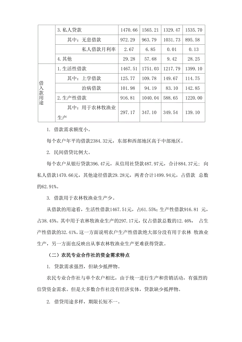 破解农民专业合作社的金融需求难题_第2页