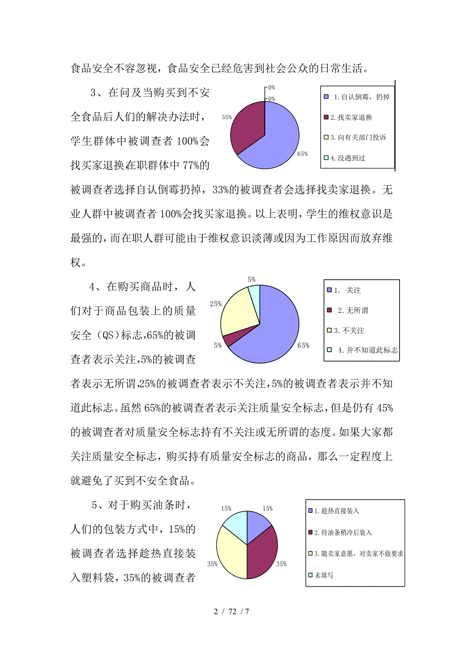 食品安全问卷调查报告_第2页