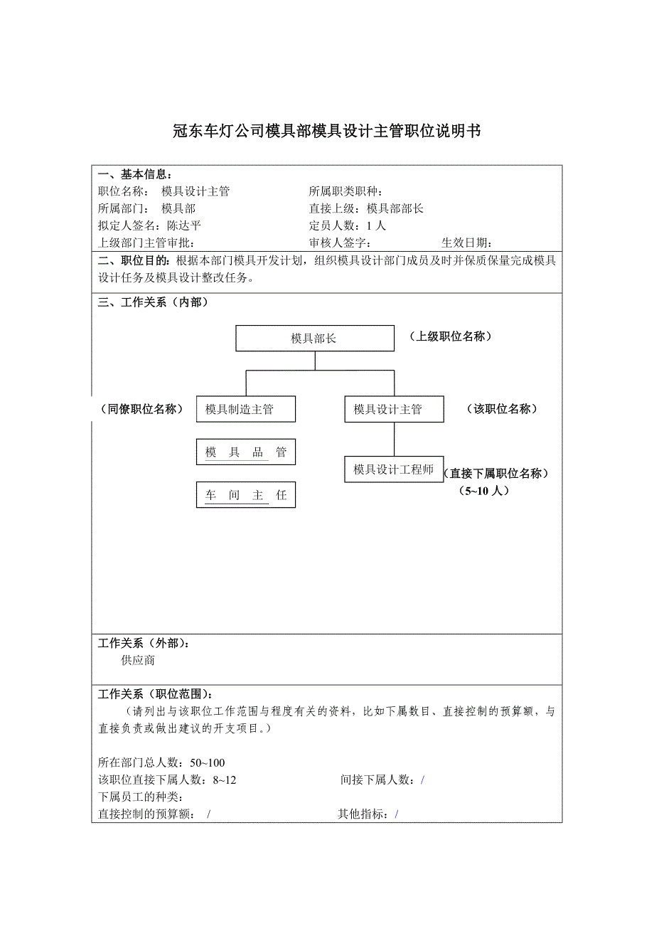 冠东车灯公司模具部模具设计主管职位说明书_第1页