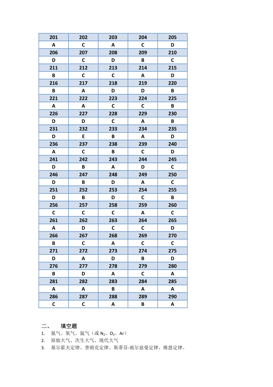 《大气物理学题库》答案_第3页