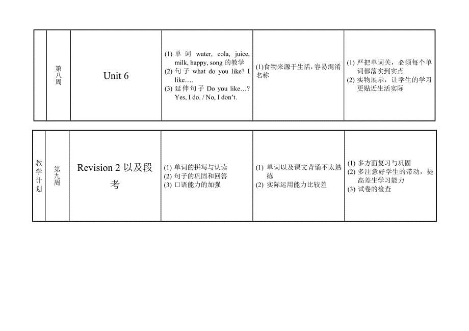 一年级英语学科教学计划书_第5页