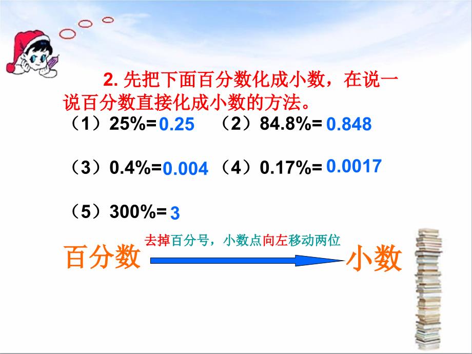 六年级上册数学课件6.4百分数与分数的互化丨苏教版共25张PPT_第3页