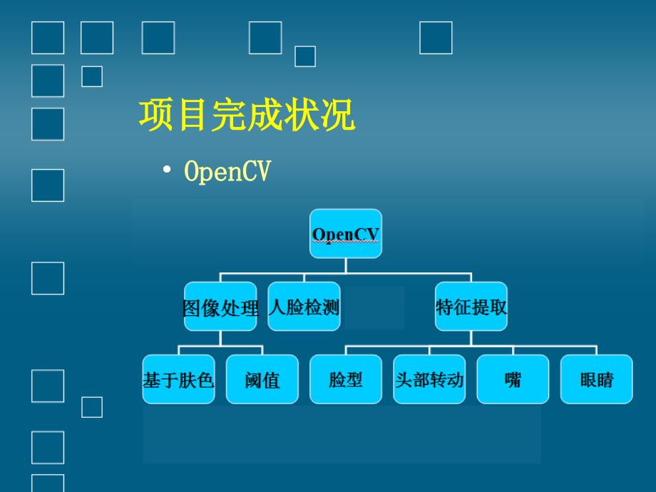 刘婧怡高杨岳思琪邓健_第4页