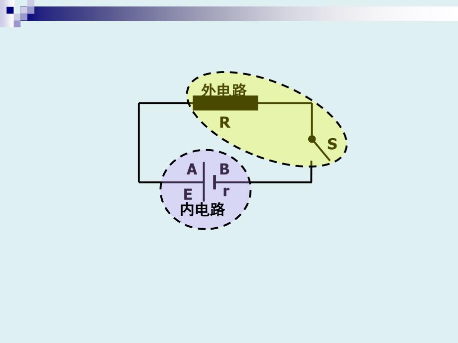 第七节闭合电路的欧姆定律 (2)_第4页