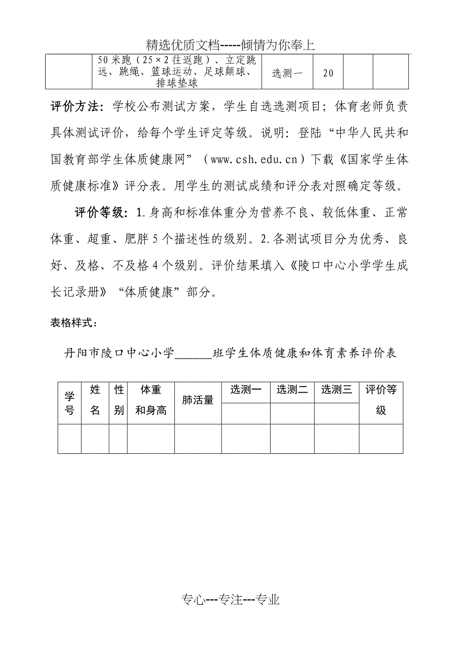 陵口中心小学学生综合素质评价方案2015_第4页