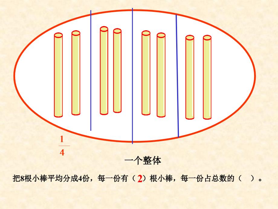 分数的意义课件(人教新课标五年级数学下册课件)_第4页