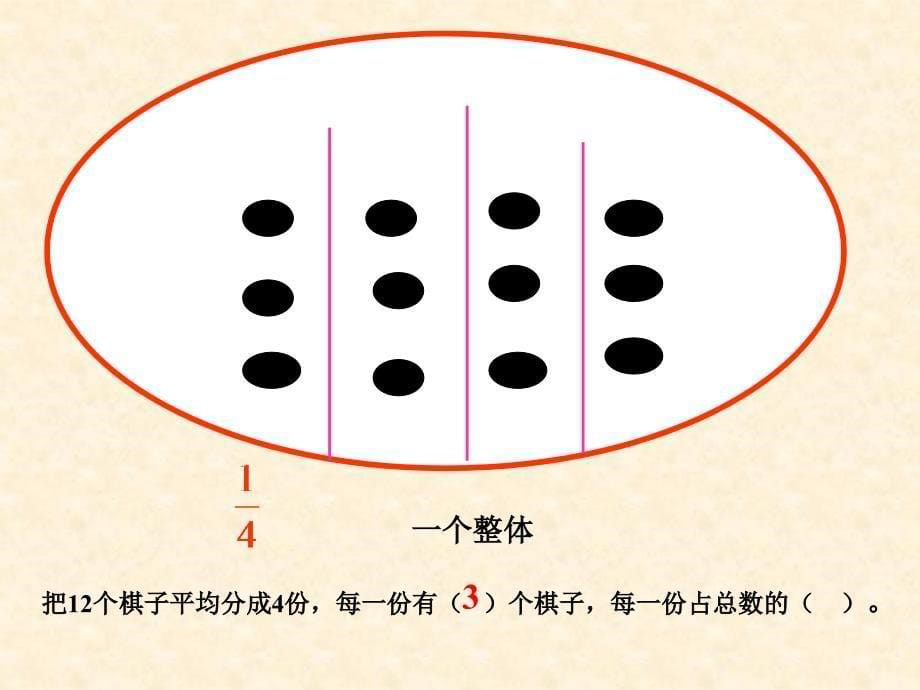 分数的意义课件(人教新课标五年级数学下册课件)_第5页