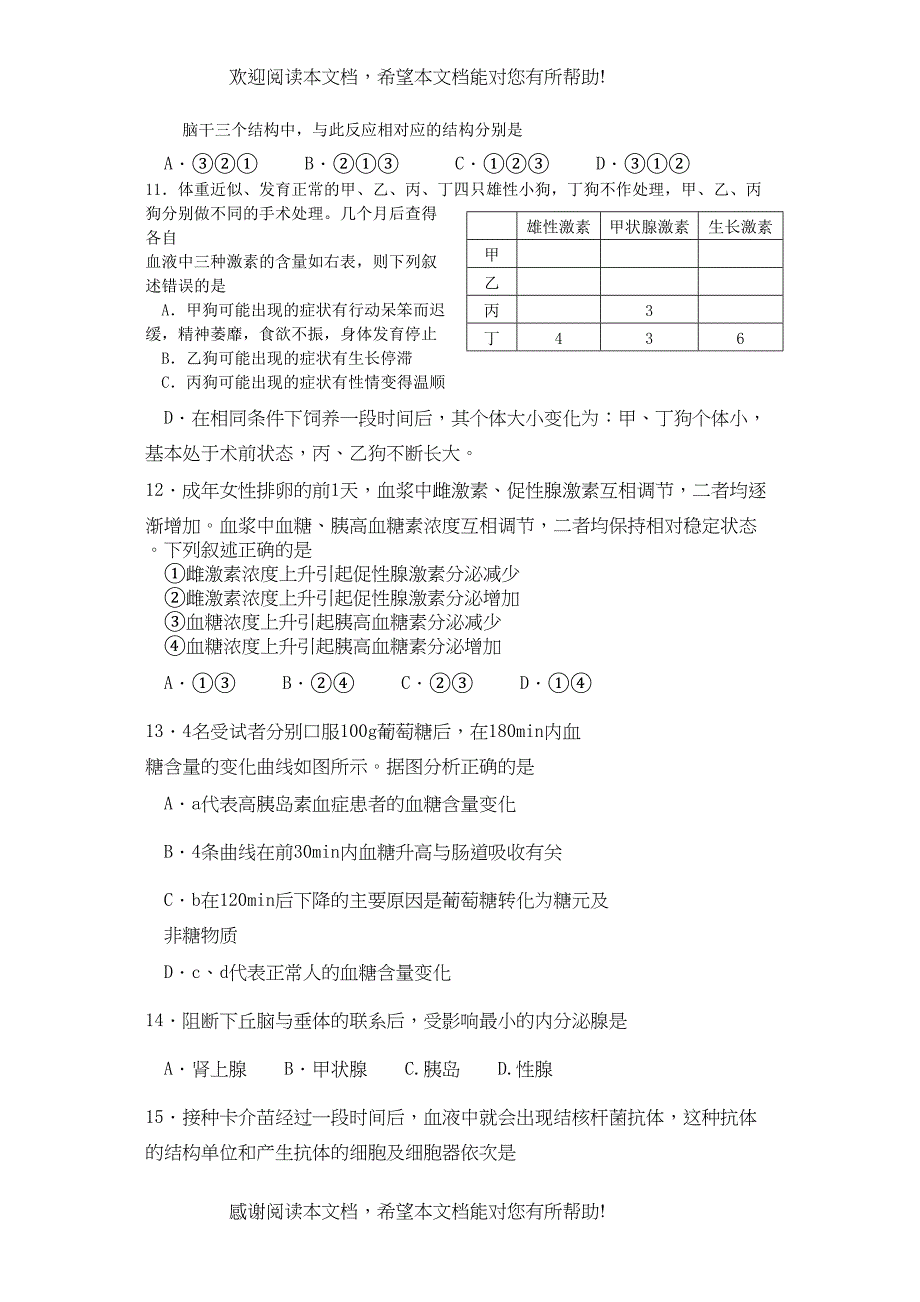 2022年福建省龙岩11高二生物上学期模块考试试题新人教版实验班会员独享_第3页