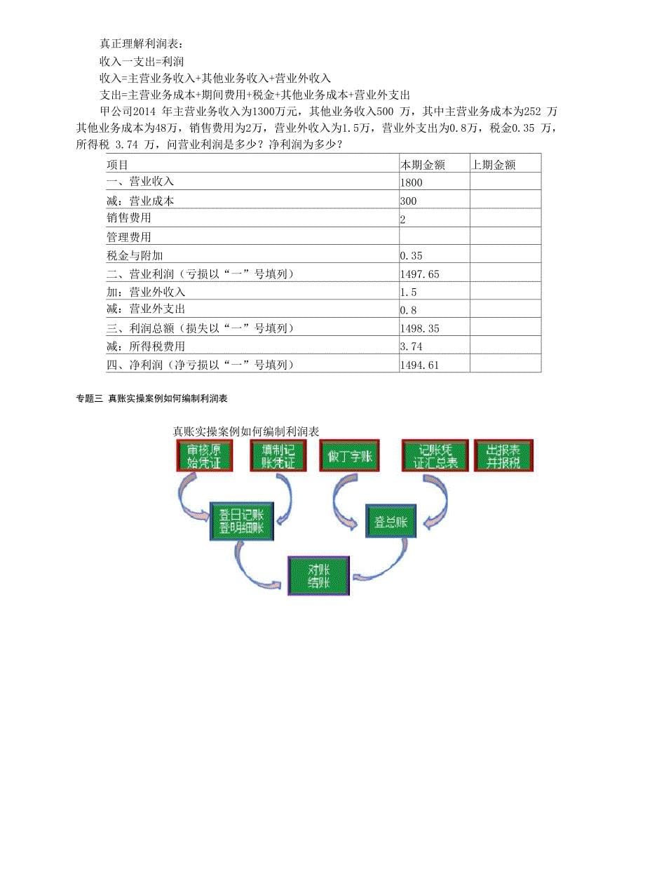 利润表的编制方法_第5页