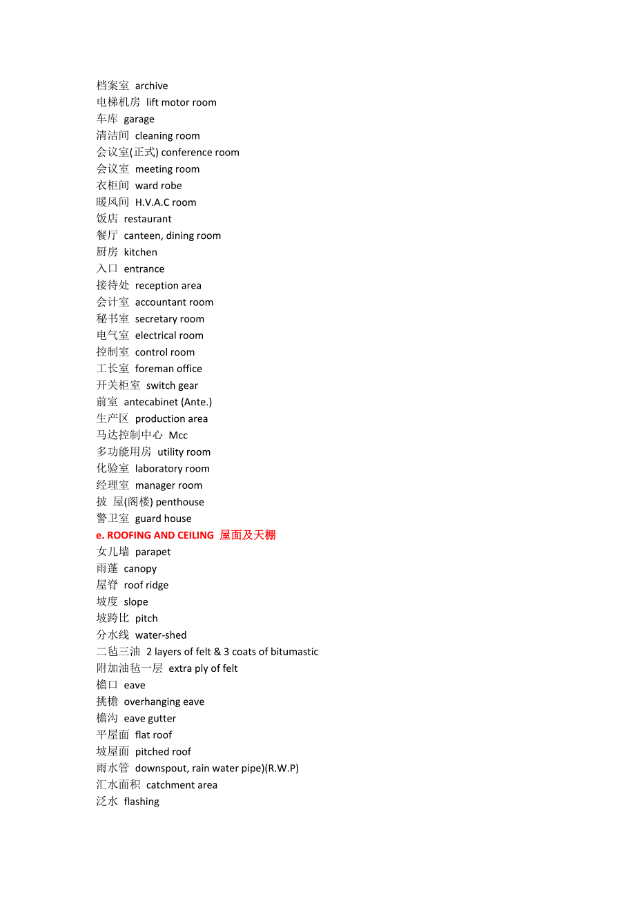 建筑常用专业名词中英文对照.docx_第3页