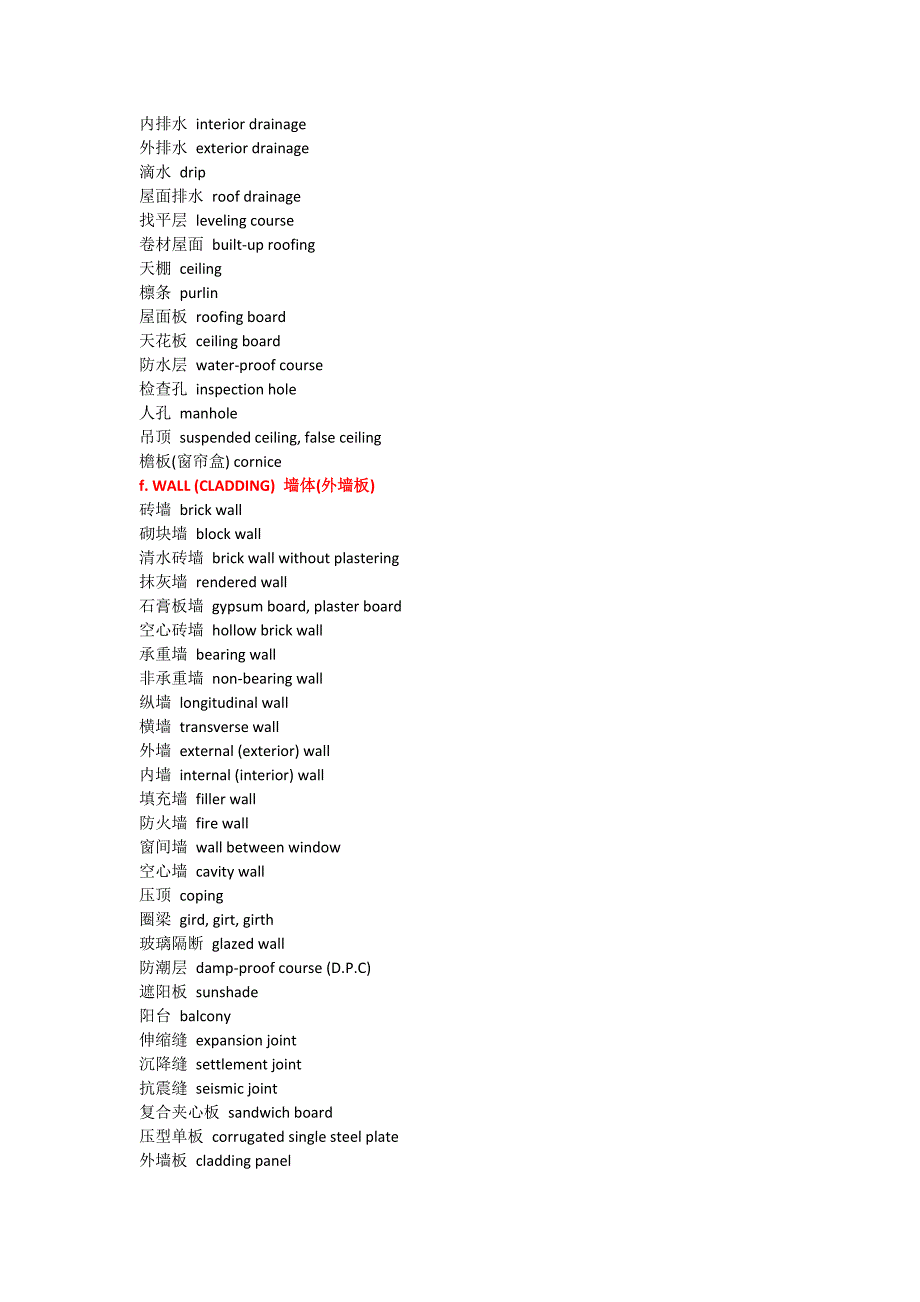 建筑常用专业名词中英文对照.docx_第4页