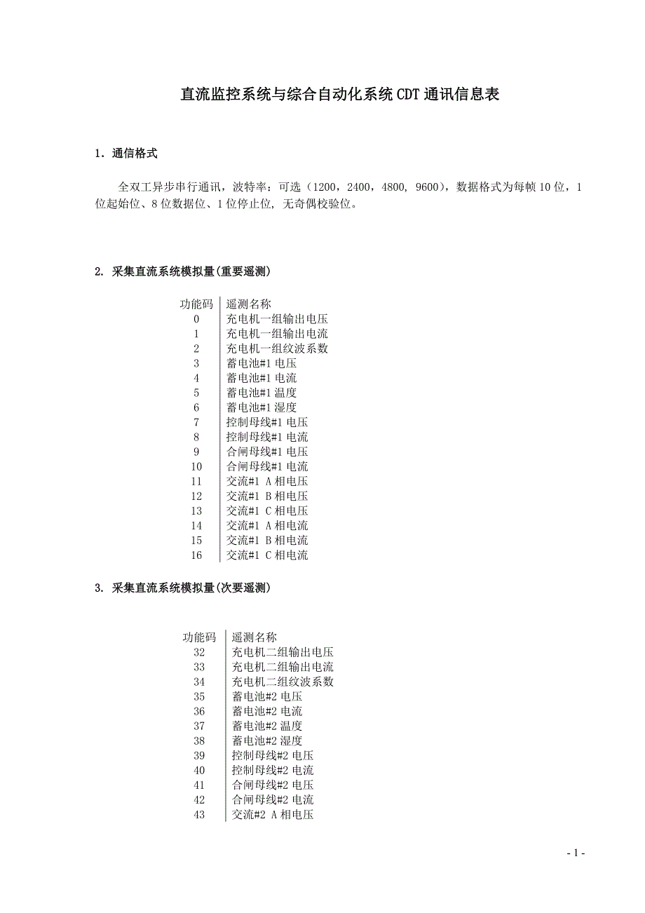 JKQ2000B直流cdt规约_第1页