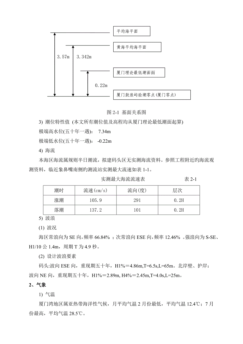 嵩屿二期墙后抛石棱体综合施工专题方案_第3页