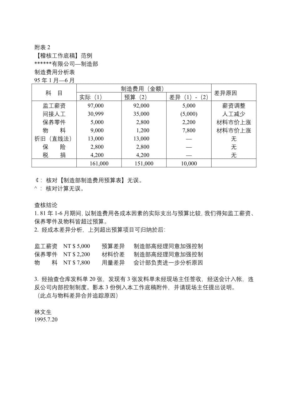 某企业内控稽核作业手册_第5页