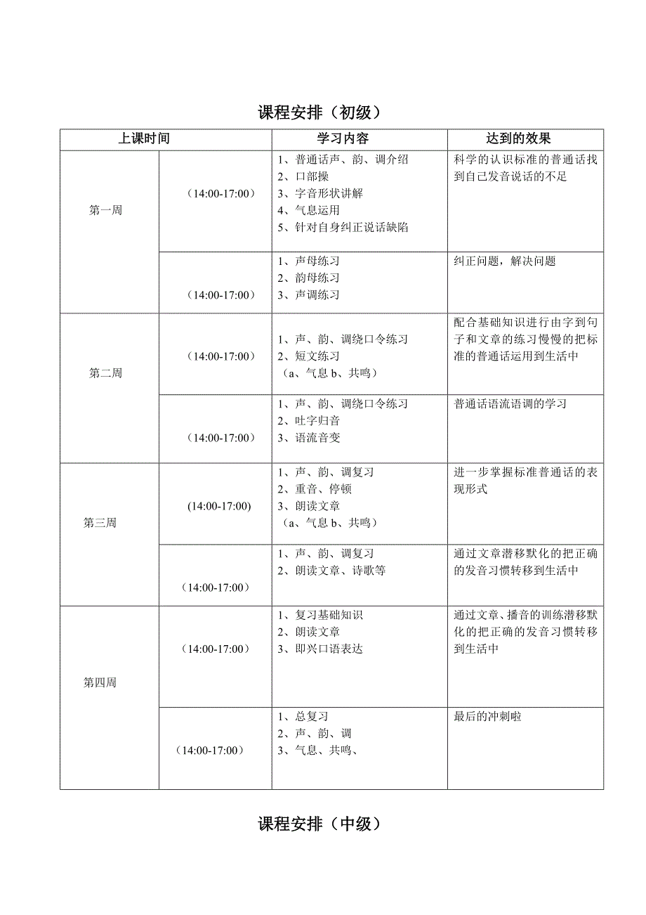 普通话课程安排 (2).doc_第1页