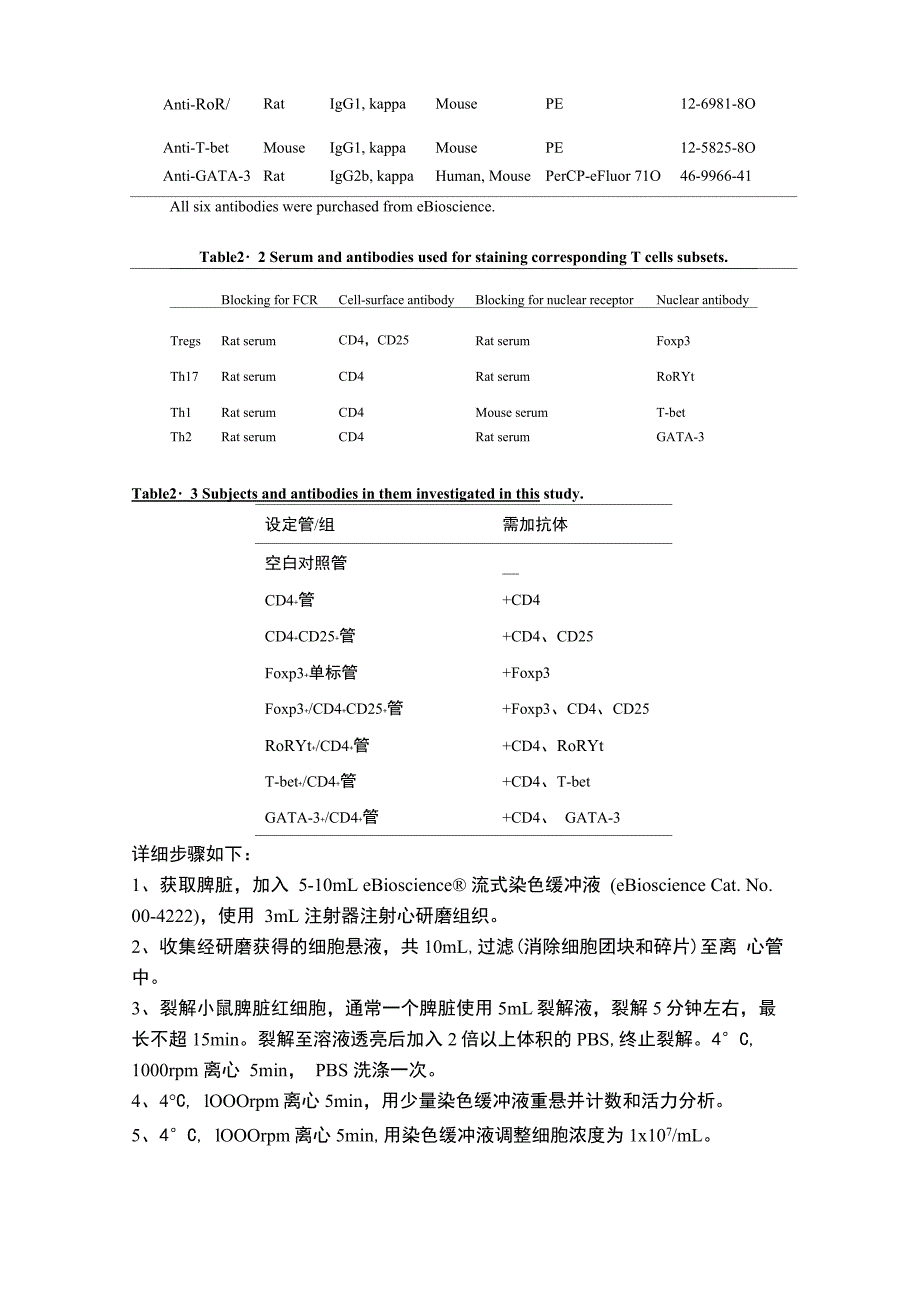 流式细胞相关操作_第2页