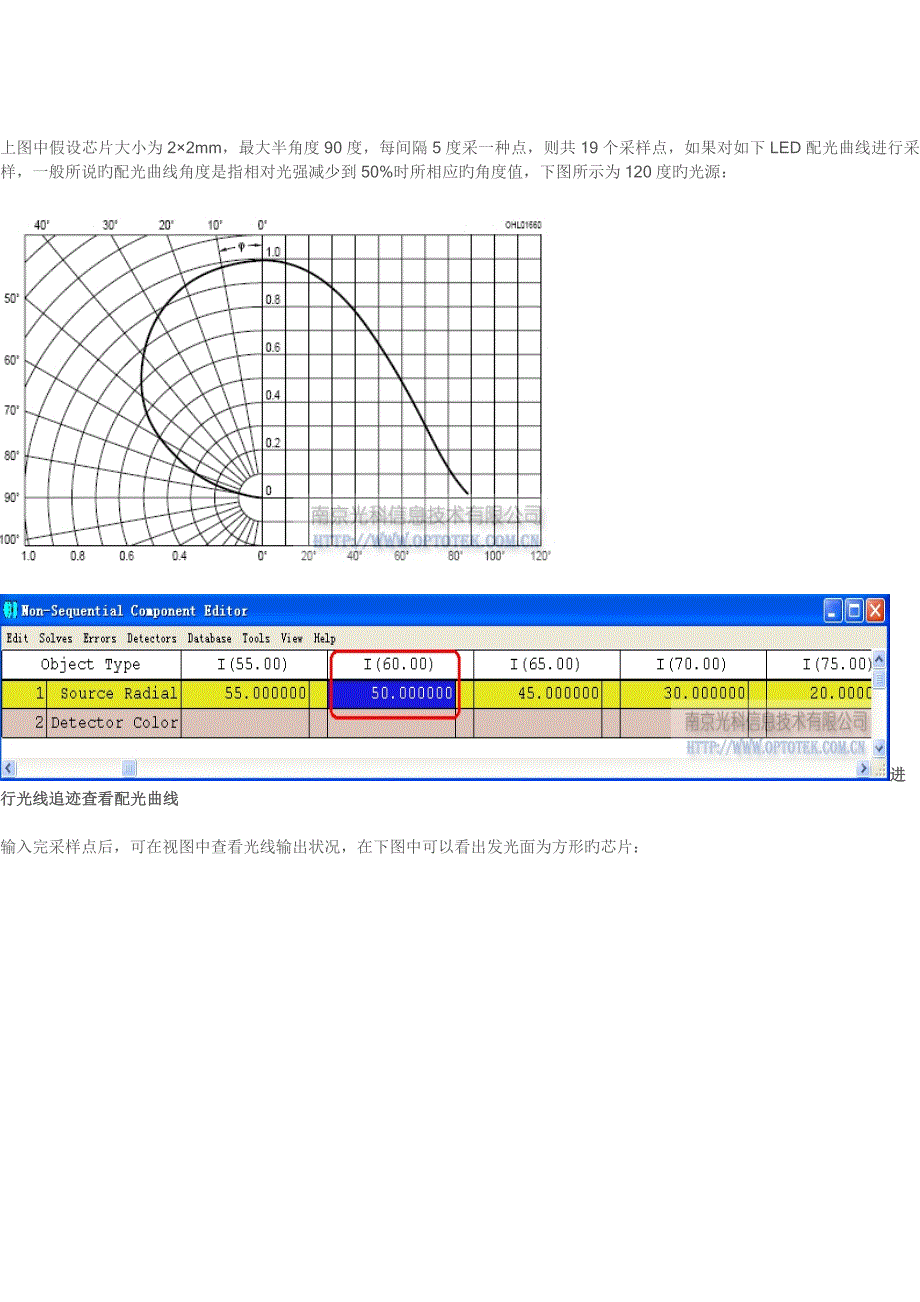 如何在ZEMAX中输入LED光源配光曲线？.doc_第2页