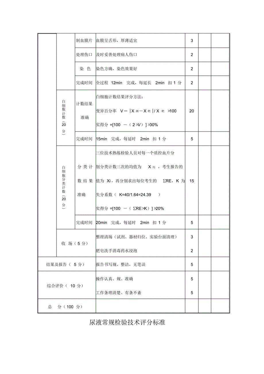 医学检验专业技能大赛指导方案-_第4页