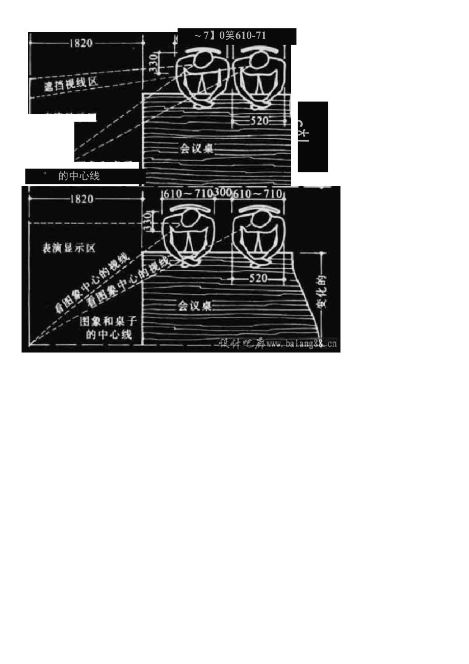 房间设计尺寸_第2页