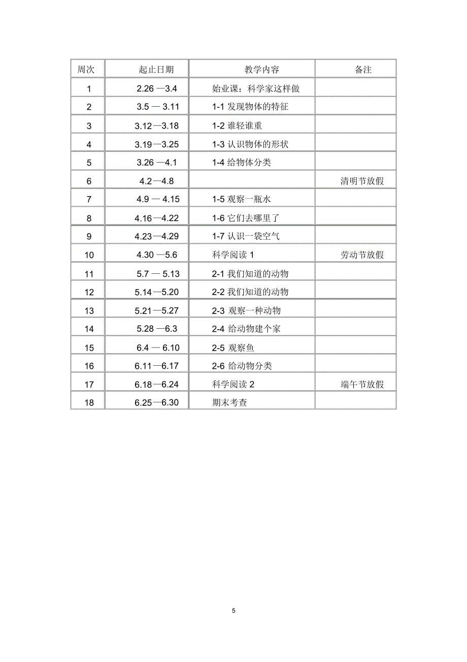 教科版一年级科学下册教学计划_第5页