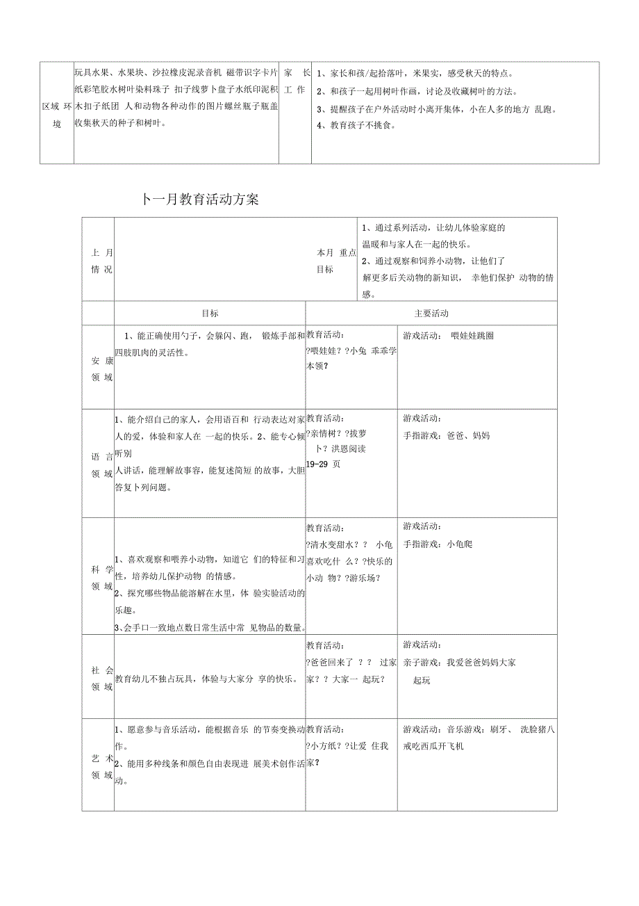 小班上学期月计划周计划_第3页