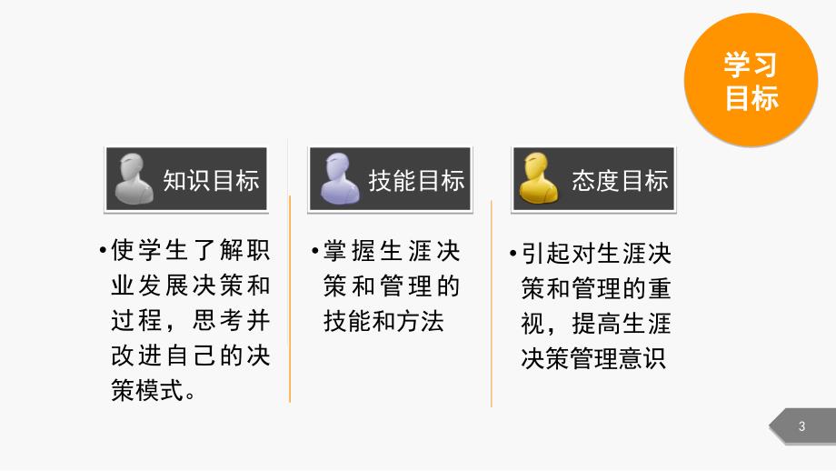 (第四讲)大学生就业实用教程_第3页