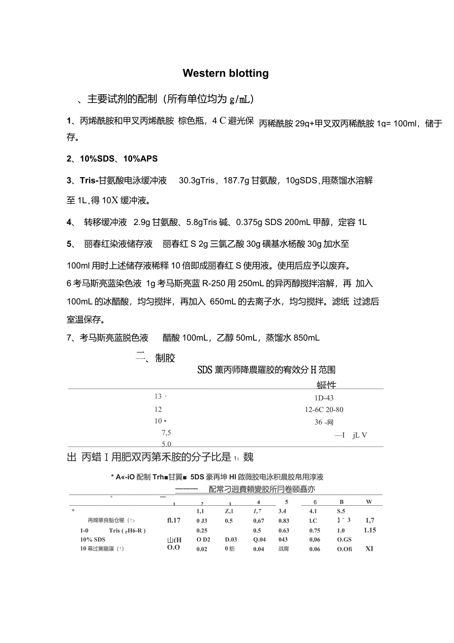 综合实验步骤教材_第3页