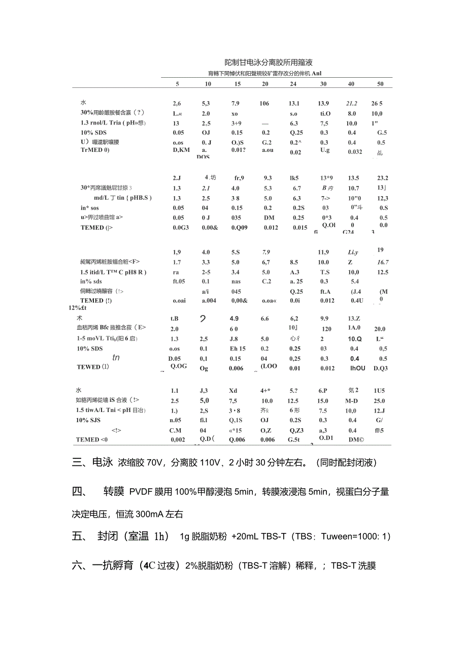 综合实验步骤教材_第5页