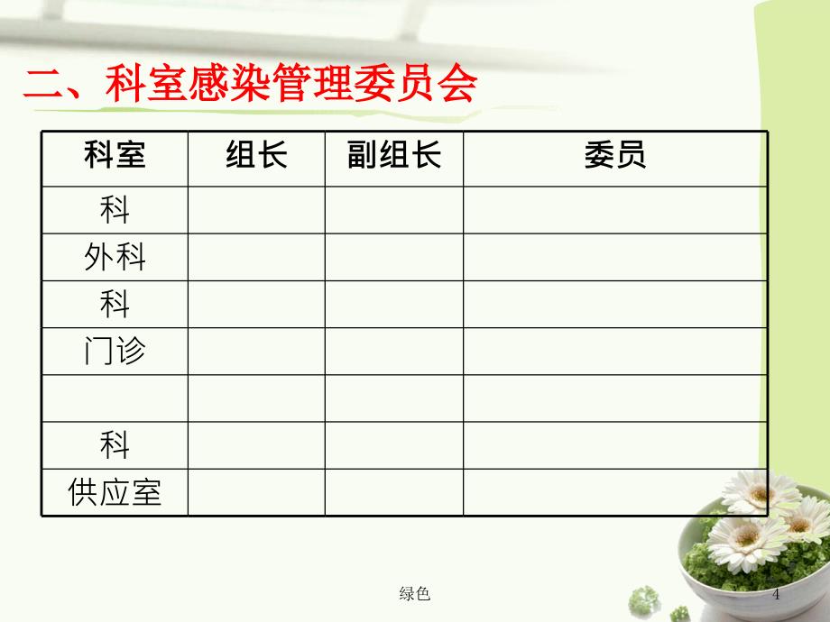 重庆楼医院新入职护士【行业浅析】_第4页